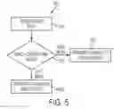 Fig. 04 - Video endpoints and related methods for transmitting stored text to other video endpoints