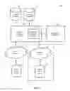 Fig. 02 - Secure nonscheduled video visitation system