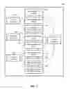Fig. 04 - Secure nonscheduled video visitation system