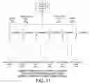 Fig. 17 - Inspection device controlled processing line system