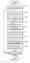Fig. 01 - Image coding method, image decoding method, image coding apparatus, image decoding apparatus, and image coding and decoding apparatus