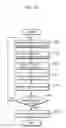 Fig. 11 - Image coding method, image decoding method, image coding apparatus, image decoding apparatus, and image coding and decoding apparatus