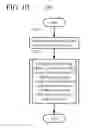 Fig. 15 - Boundary-intersection-based deblock filtering