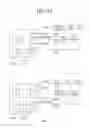 Fig. 14 - Method and device for sharing a candidate list