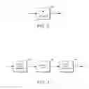 Fig. 03 - Scalable video coding using reference and scaled reference layer offsets
