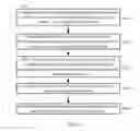 Fig. 05 - Encoding/decoding method and apparatus with vector derivation mode
