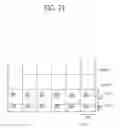 Fig. 22 - Method for storing motion information and method for inducing temporal motion vector predictor using same