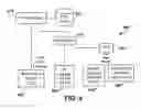 Fig. 04 - Cloned Video Streaming