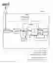 Fig. 01 - Information device