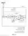 Fig. 02 - Information device