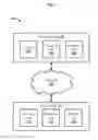 Fig. 02 - Adaptive media transmission processing