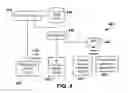 Fig. 04 - Parallel Video Streaming