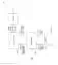 Fig. 04 - Delivering content