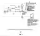Fig. 02 - Integrated cast and sling system and method of its operation in an interoperable multiple display device environment