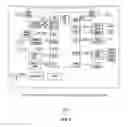 Fig. 03 - Integrated cast and sling system and method of its operation in an interoperable multiple display device environment