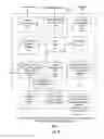 Fig. 09 - Integrated cast and sling system and method of its operation in an interoperable multiple display device environment