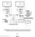 Fig. 10 - Integrated cast and sling system and method of its operation in an interoperable multiple display device environment