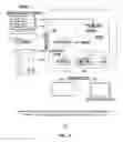 Fig. 12 - Integrated cast and sling system and method of its operation in an interoperable multiple display device environment