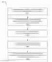 Fig. 01 - Systems and methods for evaluating synchronization between content streams