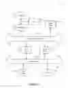 Fig. 09 - Systems and methods for evaluating synchronization between content streams