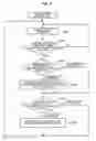 Fig. 06 - Content output device and program