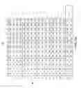 Fig. 09 - DE-INTERLEAVING CIRCUIT AND DE-INTERLEAVING METHOD