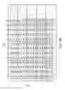 Fig. 15 - DE-INTERLEAVING CIRCUIT AND DE-INTERLEAVING METHOD