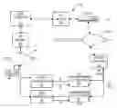 Fig. 01 - Set top box and customer premise equipment (CPE) unit test controller