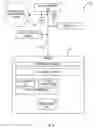 Fig. 03 - Set top box and customer premise equipment (CPE) unit test controller