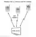 Fig. 01 - Mobile ATSC 3.0 receiver as remote antenna