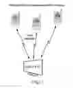 Fig. 02 - Mobile ATSC 3.0 receiver as remote antenna