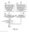 Fig. 04 - Mobile ATSC 3.0 receiver as remote antenna