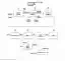 Fig. 01 - Apparatus and method of processing metadata for indicating a change in HDR information