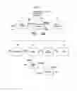 Fig. 02 - Apparatus and method of processing metadata for indicating a change in HDR information