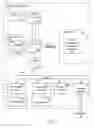 Fig. 02 - Attentiveness-based video presentation management
