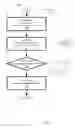 Fig. 03 - Attentiveness-based video presentation management