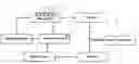 Fig. 01 - INTERACTIVE MOVIE SYSTEM AND METHOD FOR USING