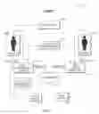 Fig. 02 - Systems and methods for customized live-streaming commentary