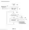 Fig. 05 - Systems and methods for customized live-streaming commentary