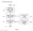 Fig. 06 - Systems and methods for customized live-streaming commentary