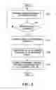 Fig. 03 - METHOD, SYSTEM AND APPARATUS FOR ANNOUNCING CALLER INFORMATION OVER A TELEVISION LINK