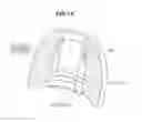Fig. 16 - Wearable device