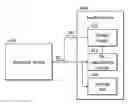 Fig. 01 - ELECTRONIC DEVICE AND METHOD FOR DYNAMICALLY ADJUSTING OUTPUT OF HEADSET