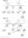 Fig. 11 - Communication system, communication device, and communication device management method