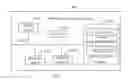Fig. 07 - NETWORK ACCESS METHOD AND MOBILE COMMUNICATIONS TERMINAL