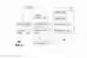 Fig. 09 - Method and apparatus for reassigning mobile subscriber identification information