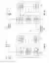 Fig. 02 - Random password forced failure