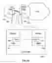 Fig. 09 - Collaborative computing and electronic records