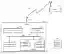 Fig. 01 - Methods and systems for measuring range between devices