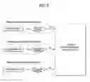Fig. 06 - Mobility management for high-speed mobile user equipment